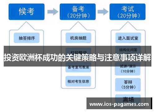 投资欧洲杯成功的关键策略与注意事项详解 投资欧洲杯成功的关键策略与注意事项详解