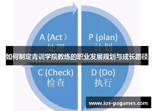 如何制定青训学院教练的职业发展规划与成长路径 如何制定青训学院教练的职业发展规划与成长路径