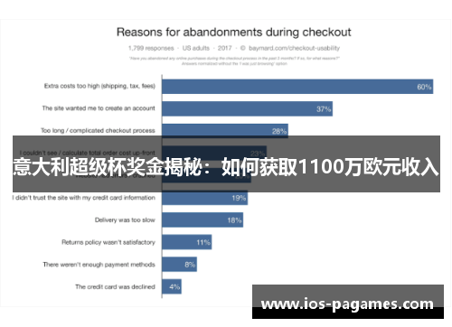 意大利超级杯奖金揭秘:如何获取1100万欧元收入 意大利超级杯奖金揭秘:如何获取1100万欧元收入