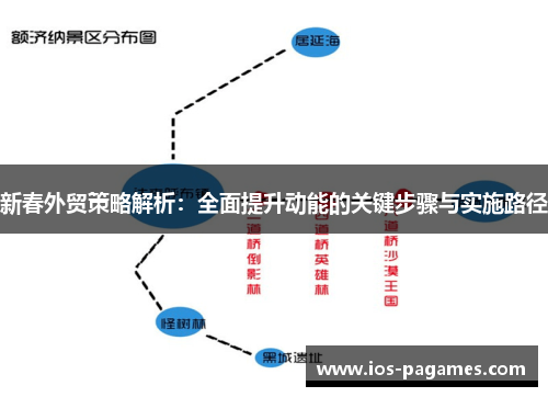 新春外贸策略解析:全面提升动能的关键步骤与实施路径 新春外贸策略解析:全面提升动能的关键步骤与实施路径