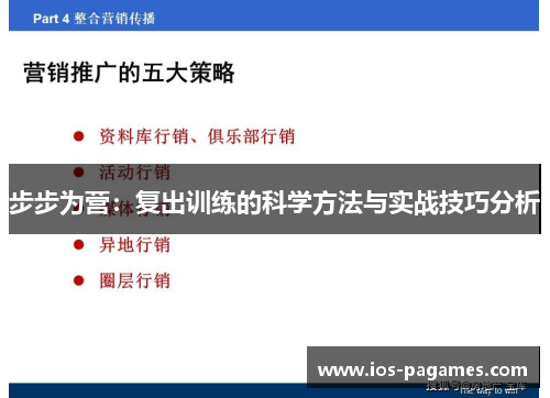 步步为营:复出训练的科学方法与实战技巧分析 步步为营:复出训练的科学方法与实战技巧分析