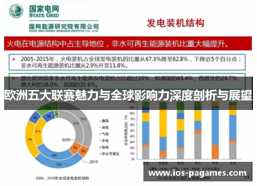 欧洲五大联赛魅力与全球影响力深度剖析与展望 欧洲五大联赛魅力与全球影响力深度剖析与展望