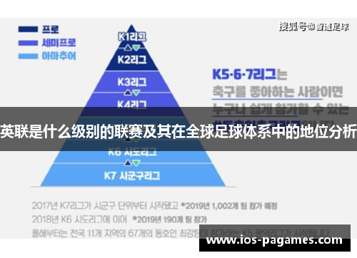 英联是什么级别的联赛及其在全球足球体系中的地位分析 英联是什么级别的联赛及其在全球足球体系中的地位分析