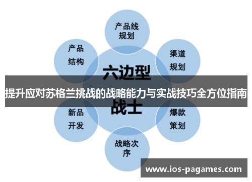 提升应对苏格兰挑战的战略能力与实战技巧全方位指南 提升应对苏格兰挑战的战略能力与实战技巧全方位指南