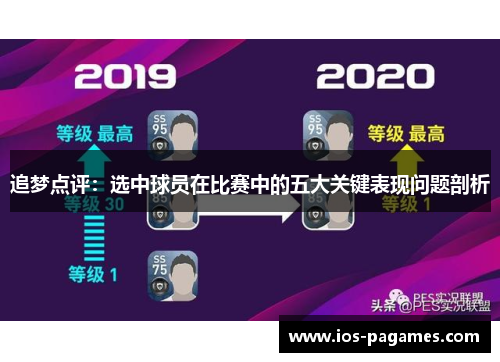 追梦点评:选中球员在比赛中的五大关键表现问题剖析 追梦点评:选中球员在比赛中的五大关键表现问题剖析