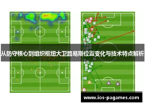 从防守核心到组织枢纽大卫路易斯位置变化与技术特点解析 从防守核心到组织枢纽大卫路易斯位置变化与技术特点解析