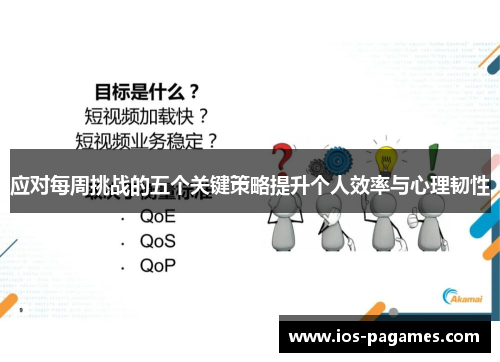 应对每周挑战的五个关键策略提升个人效率与心理韧性 应对每周挑战的五个关键策略提升个人效率与心理韧性