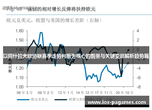 以阿什拉夫欧协联赛季走势判断为核心的前景与关键变量解析趋势篇 以阿什拉夫欧协联赛季走势判断为核心的前景与关键变量解析趋势篇