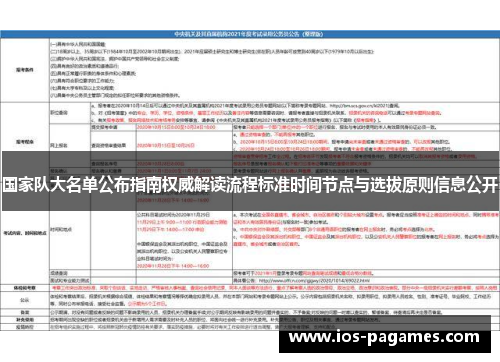 国家队大名单公布指南权威解读流程标准时间节点与选拔原则信息公开