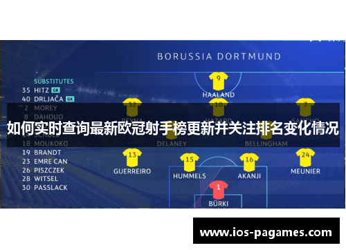 如何实时查询最新欧冠射手榜更新并关注排名变化情况 如何实时查询最新欧冠射手榜更新并关注排名变化情况