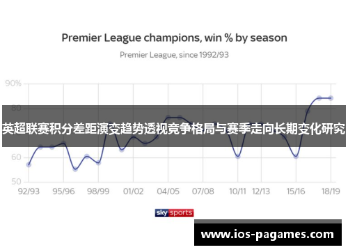 英超联赛积分差距演变趋势透视竞争格局与赛季走向长期变化研究